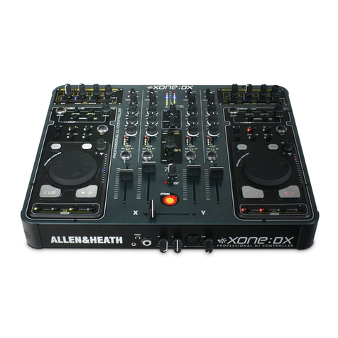 ALLEN & HEATH XONE DX User manual