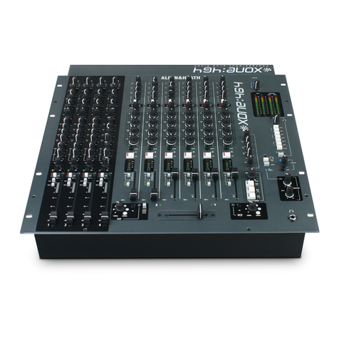 ALLEN & HEATH XONE 464 User manual