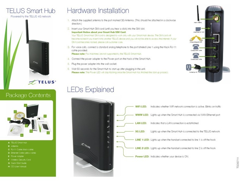 TELUS Smart Hub User manual