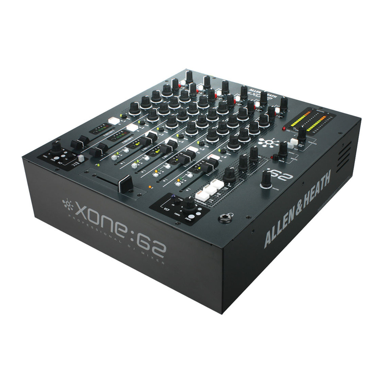ALLEN & HEATH XONE 62 User manual