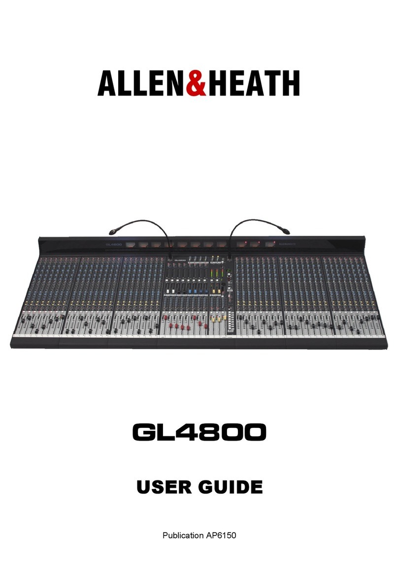 ALLEN & HEATH GL4800 User manual