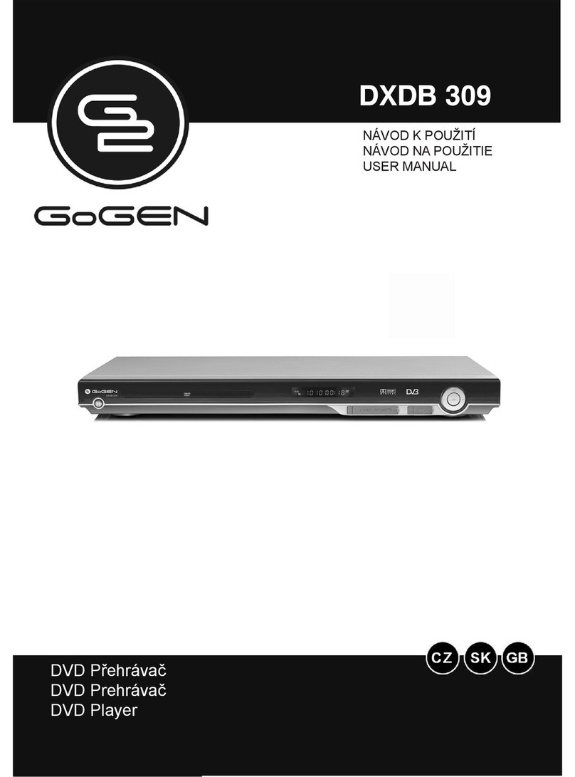 Gogen DXDB 309 User manual