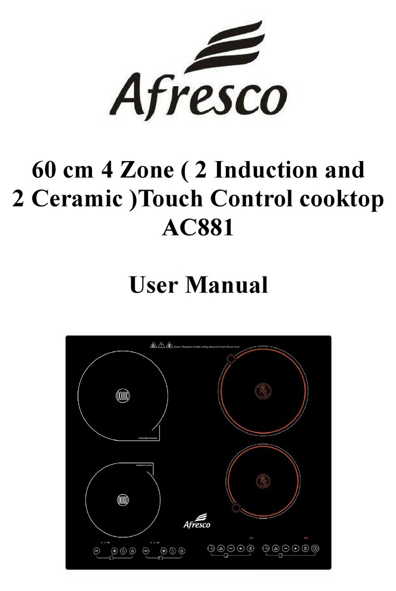 Afresco AC881 User manual
