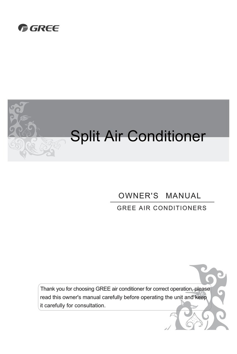 Gree Split Air Conditioner User manual