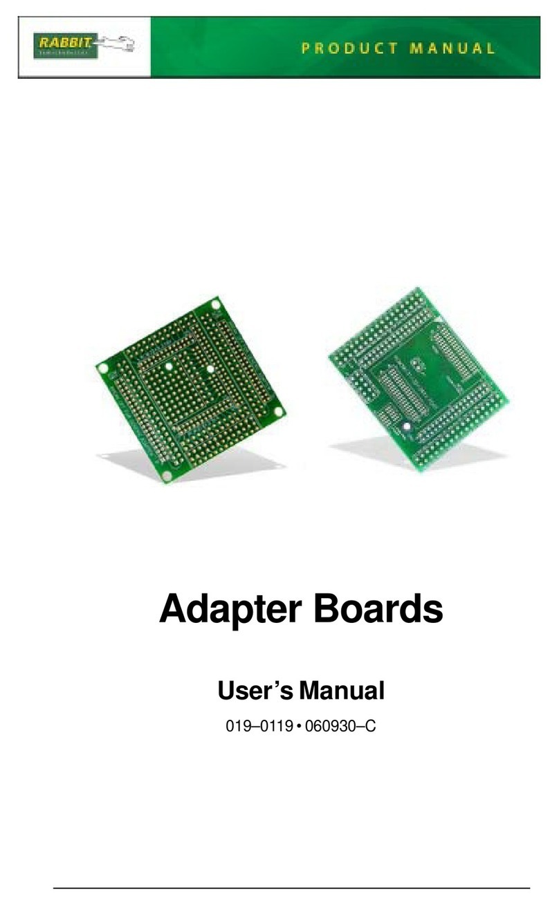 Rabbit RCM2000 User manual