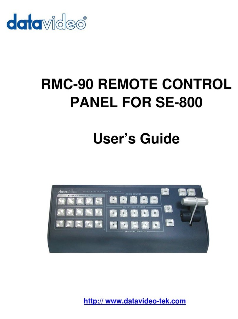 Data Video RMC-90 user guide