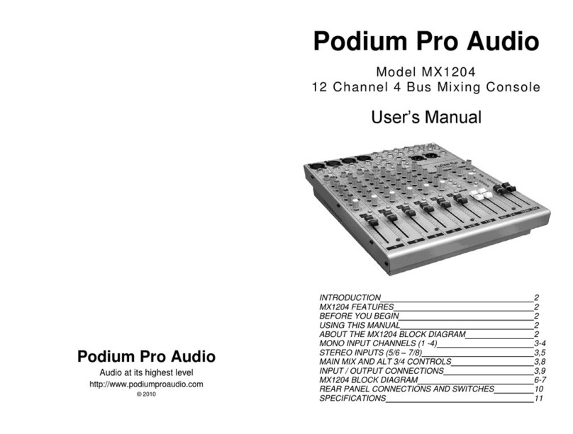 Podium Pro Audio MX1204 user manual