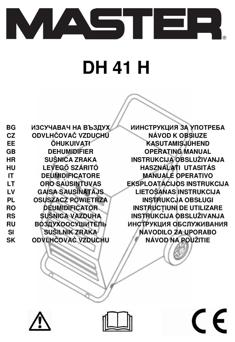 Master DH 41 H User manual