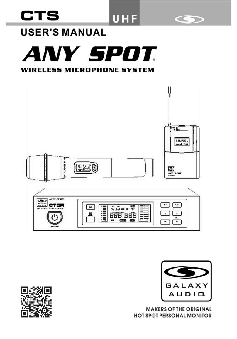 CTS Any Spot user manual