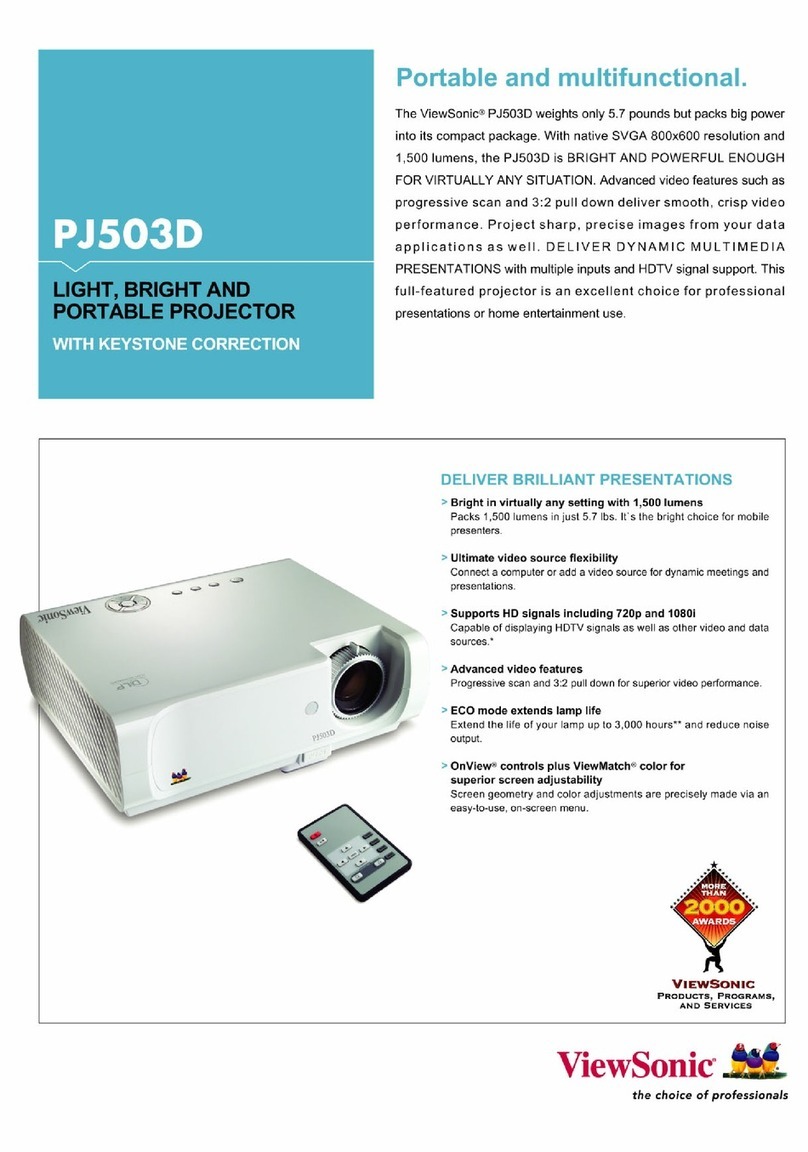ViewSonic PJ5053D User manual ViewSonic PJ5053D User manual