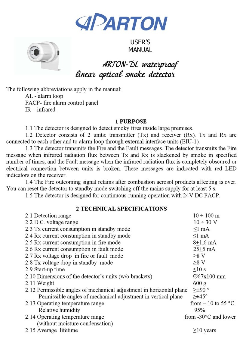 Arton DL user manual