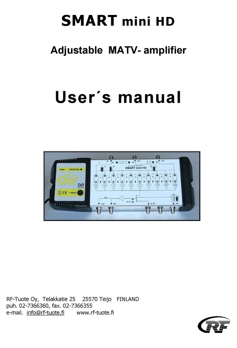 RF SMART mini HD user manual
