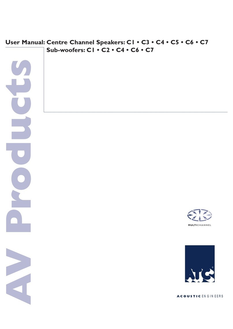 AV Products C1 Passive Centre user manual