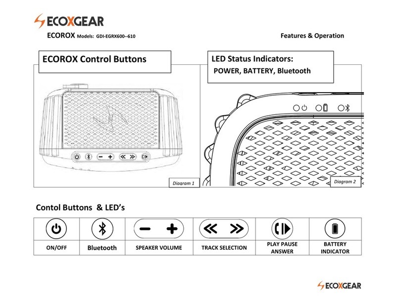 EcoxGear GDI-EGRX600 Features & operation