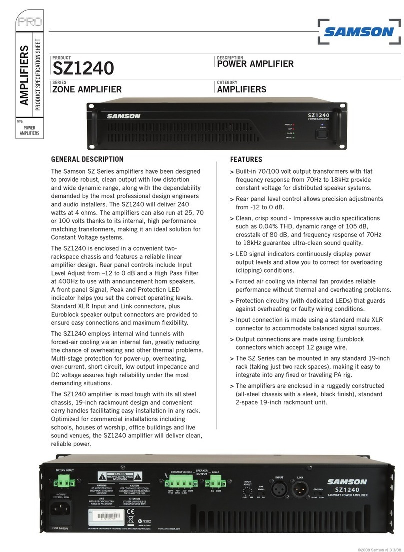 Samson SZ1240 Installation instructions