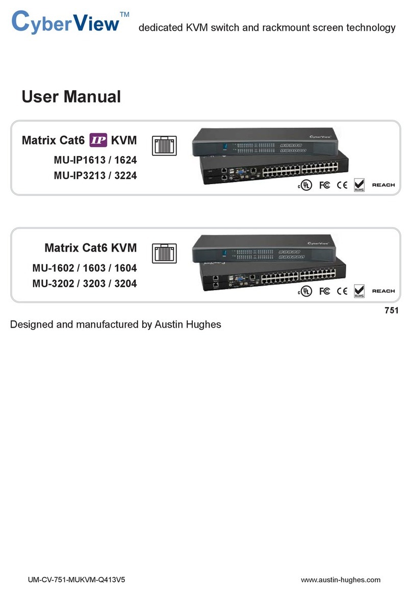 CyberView MU-IP1624 user manual