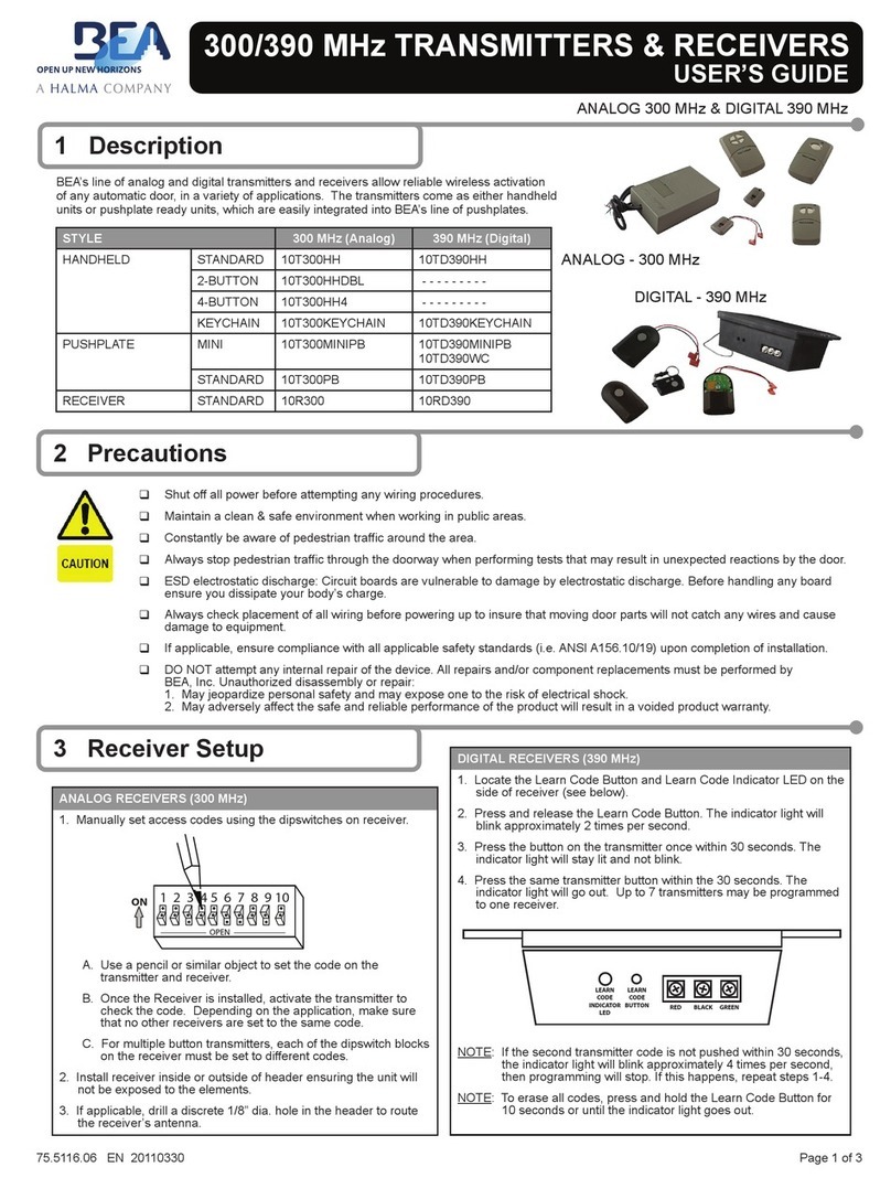 BEA ANALOG User manual