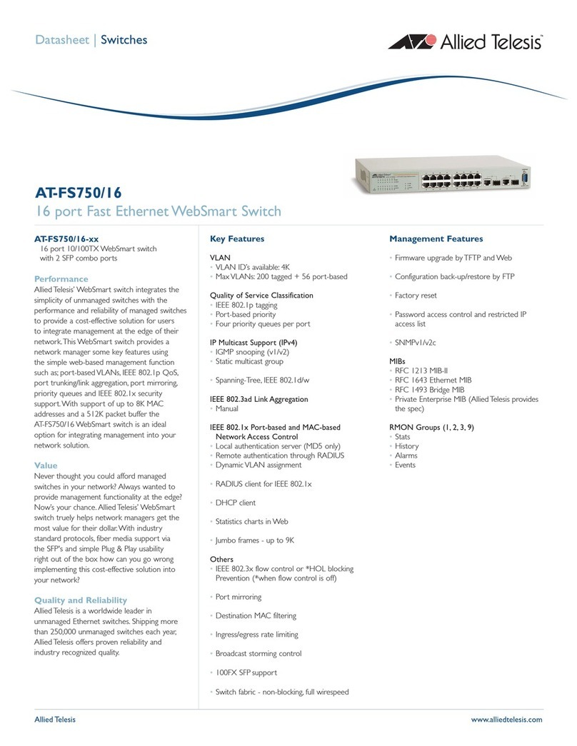 Allied Telesis WebSmart AT-FS750/16 datasheet