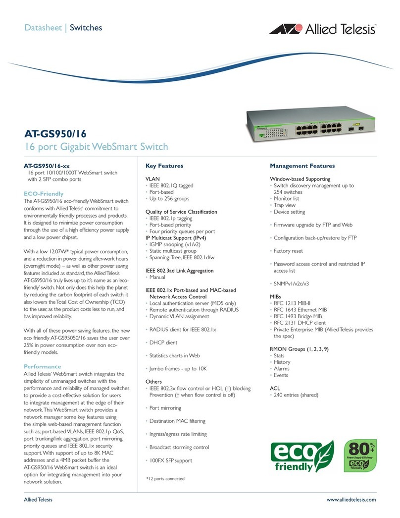Allied Telesis AT-GS950/16 User manual