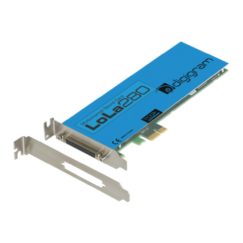 Digigram LoLa280 User manual