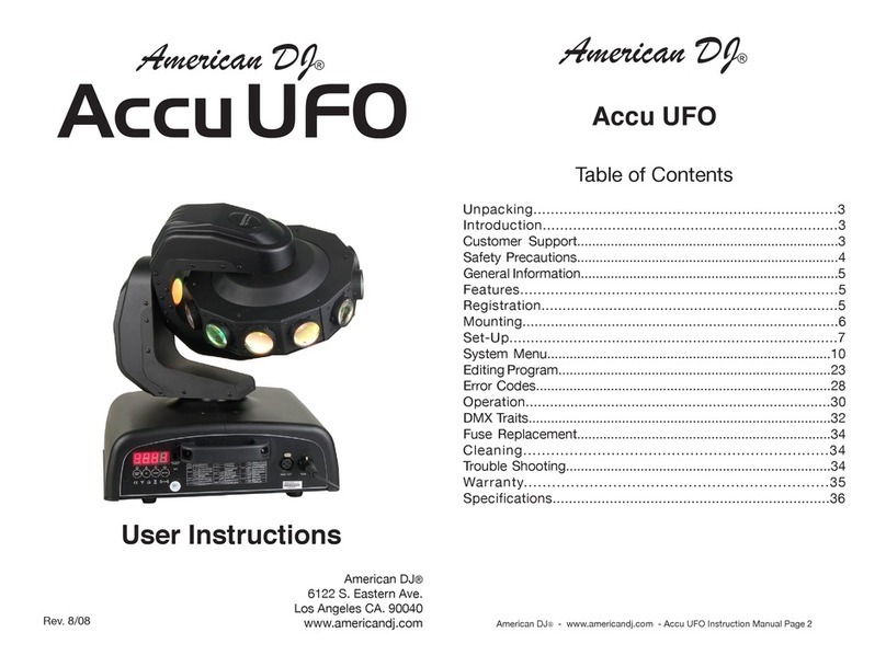 American DJ Accu UFO User instructions