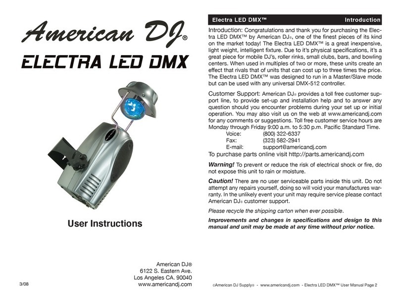 American DJ Electra LED DMX User instructions