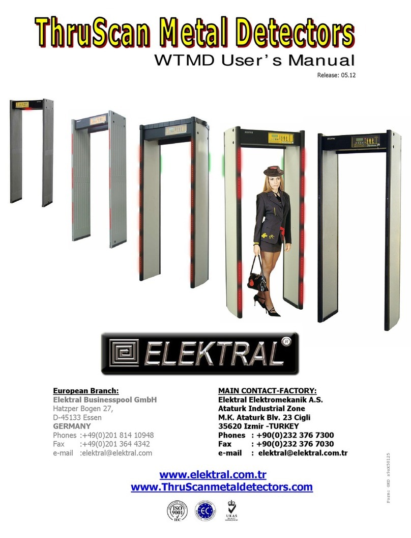 Elektral ThruScan user manual