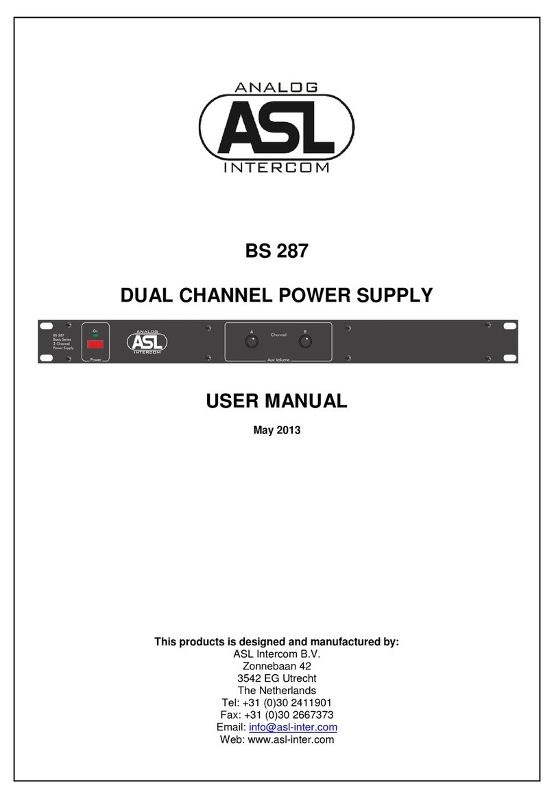 ASL INTERCOM BS 287 user manual