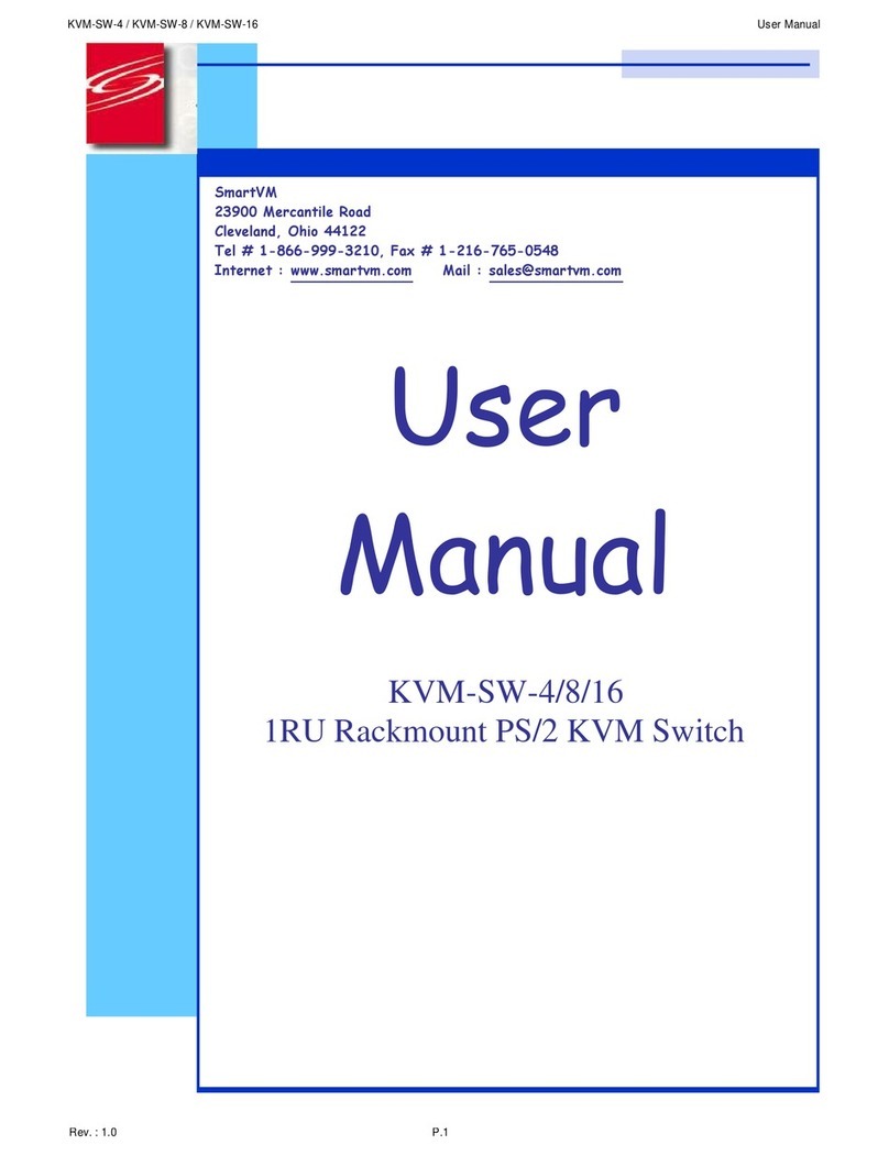 SmartVM KVM-SW-4 user manual