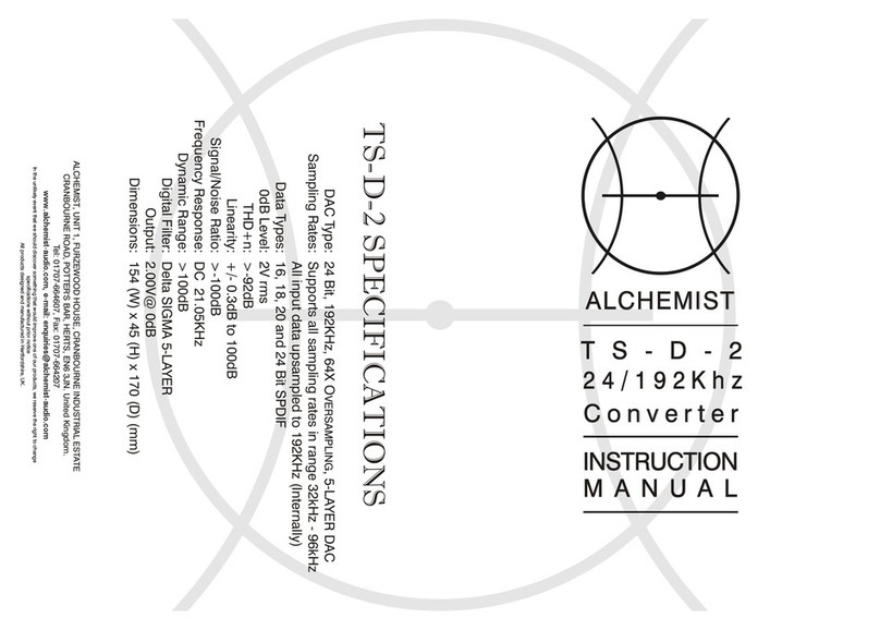 ALCHEMIST TS-D-2 instruction manual