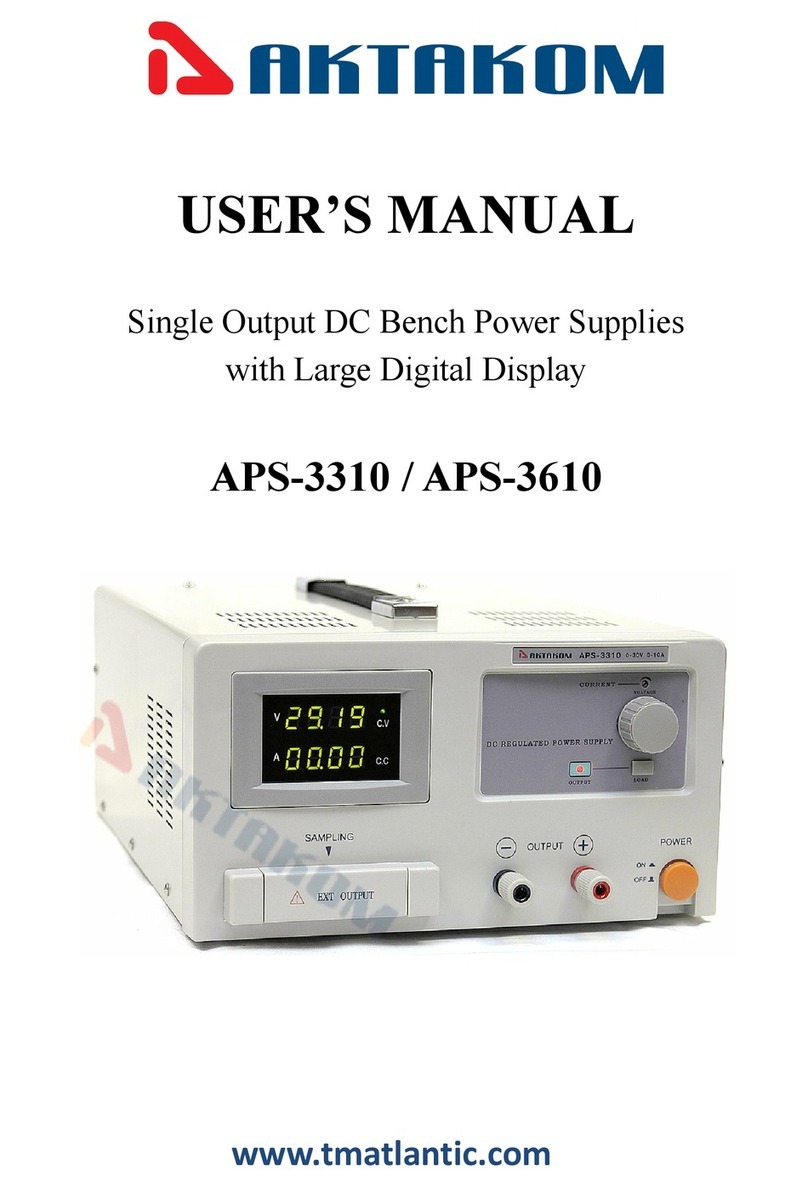 Aktakom APS-3310 User manual