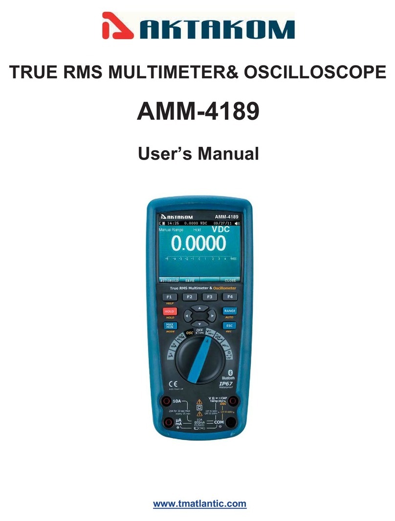 Aktakom AMM-4189 user manual
