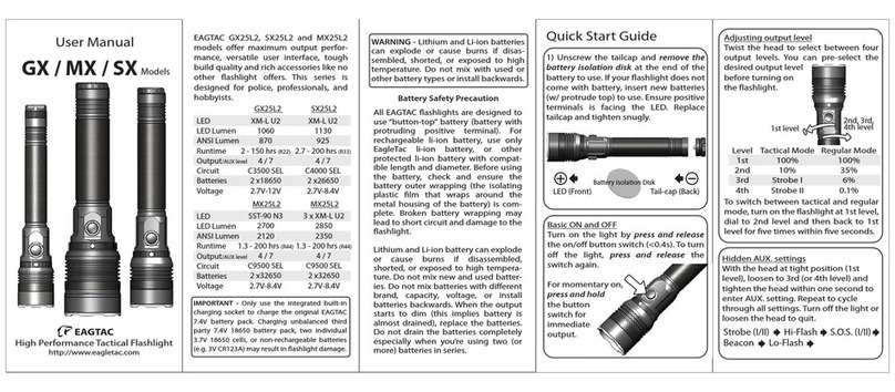 EAGTAC GX25L2 User manual