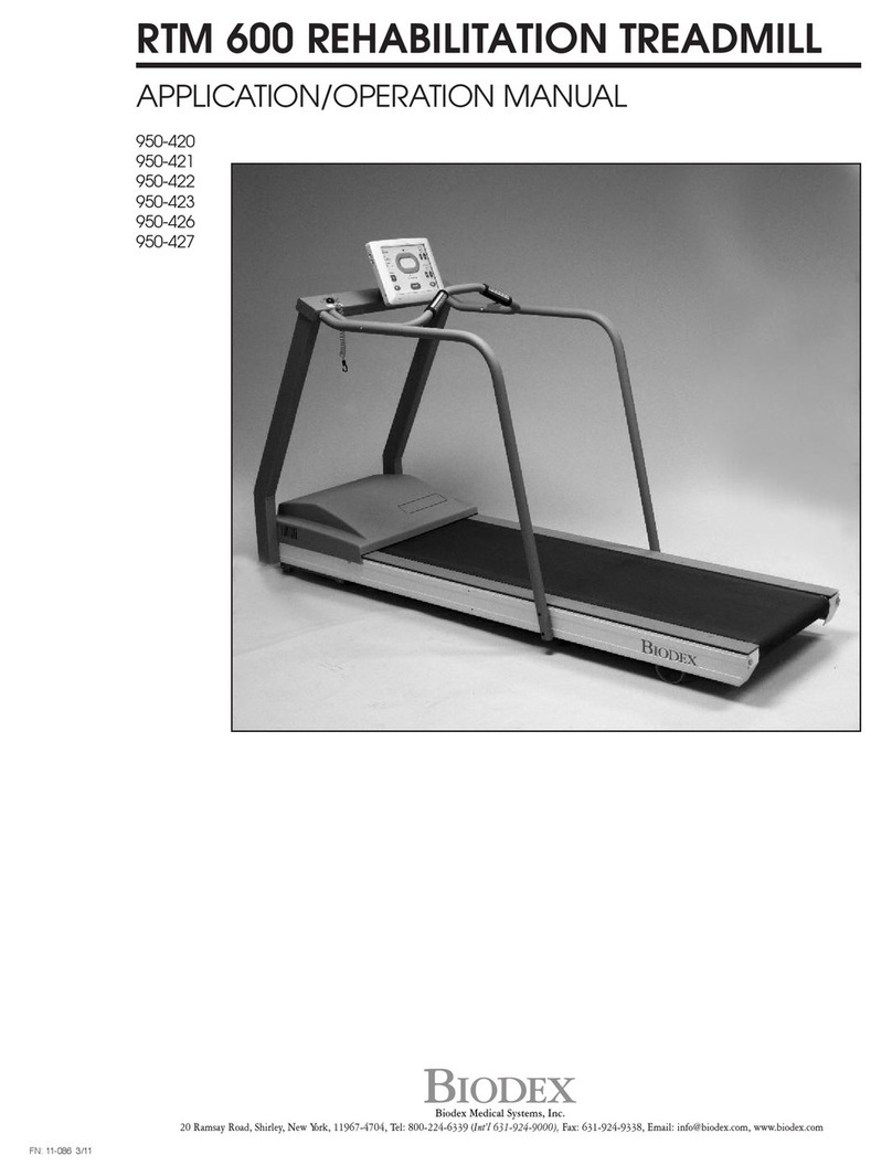 biodex RTM 600 Operation manual