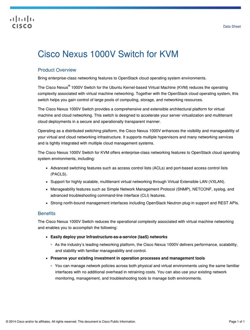 Cisco Nexus 1000V User manual