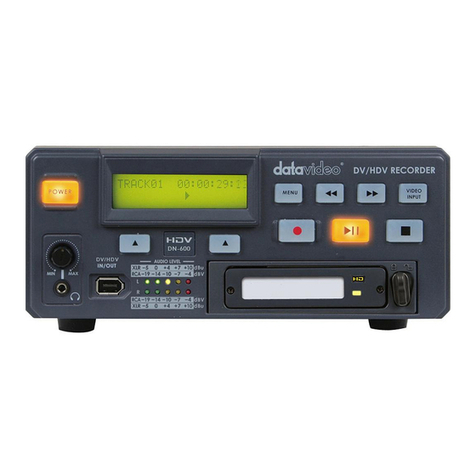 Data Video DN-600 quick start guide