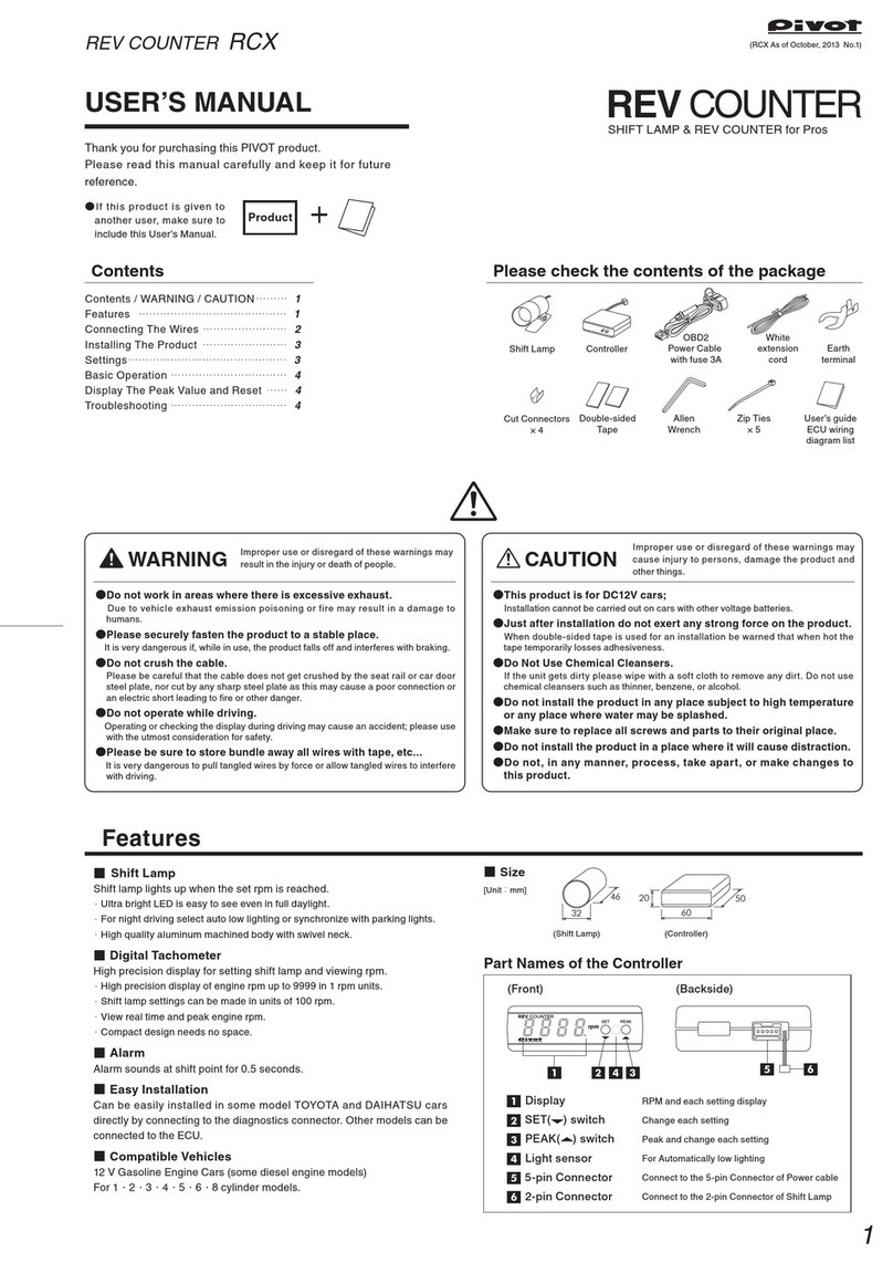 Pivot RCX user guide