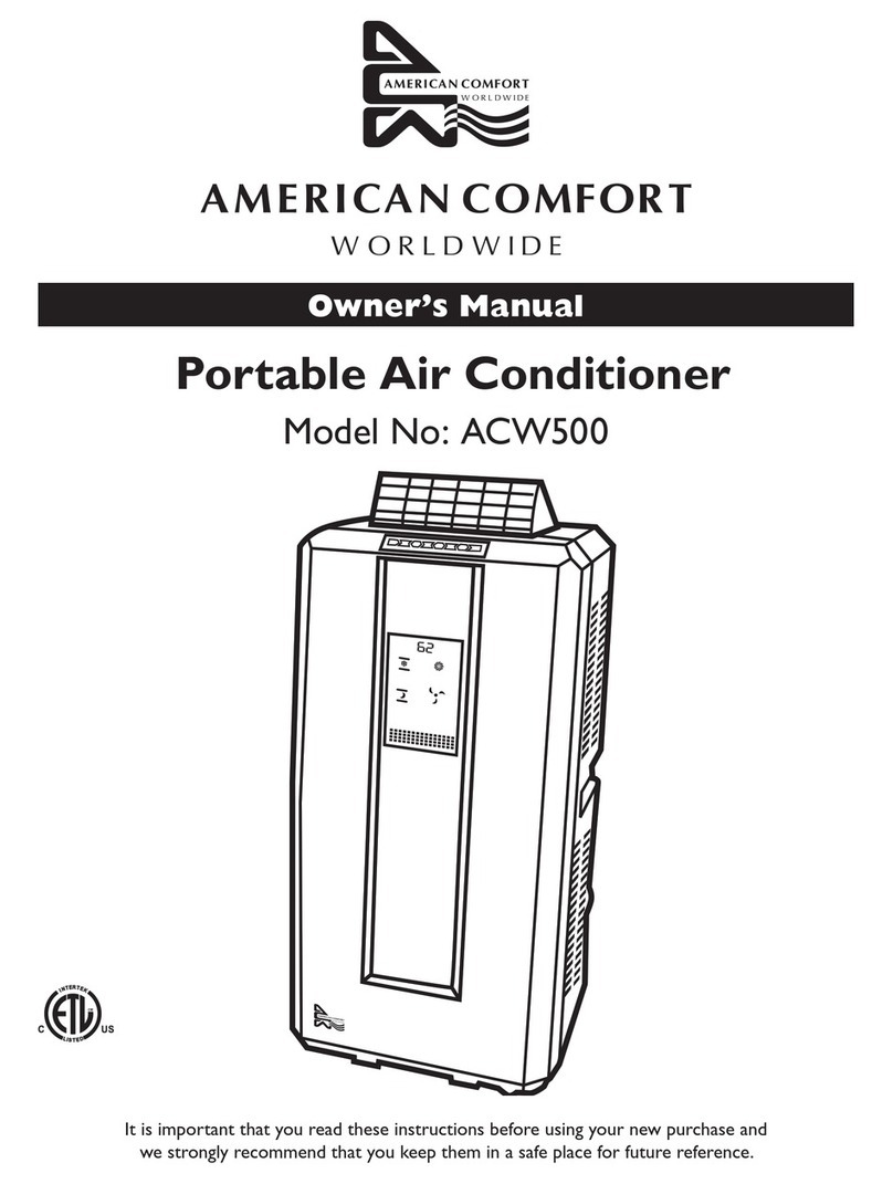 American Comfort Worldwide ACW500 User manual