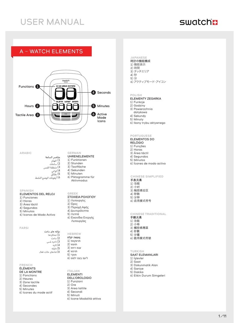 Swatch SWISS User manual