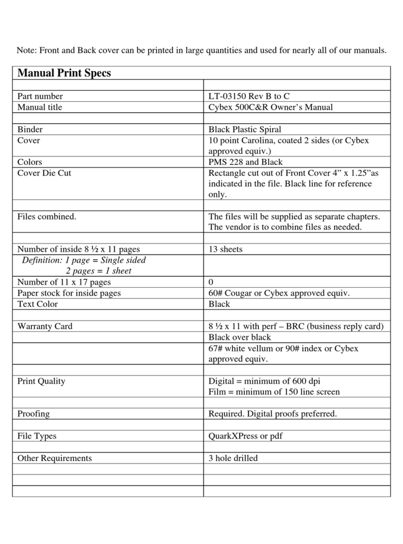 CYBEX 500C User manual