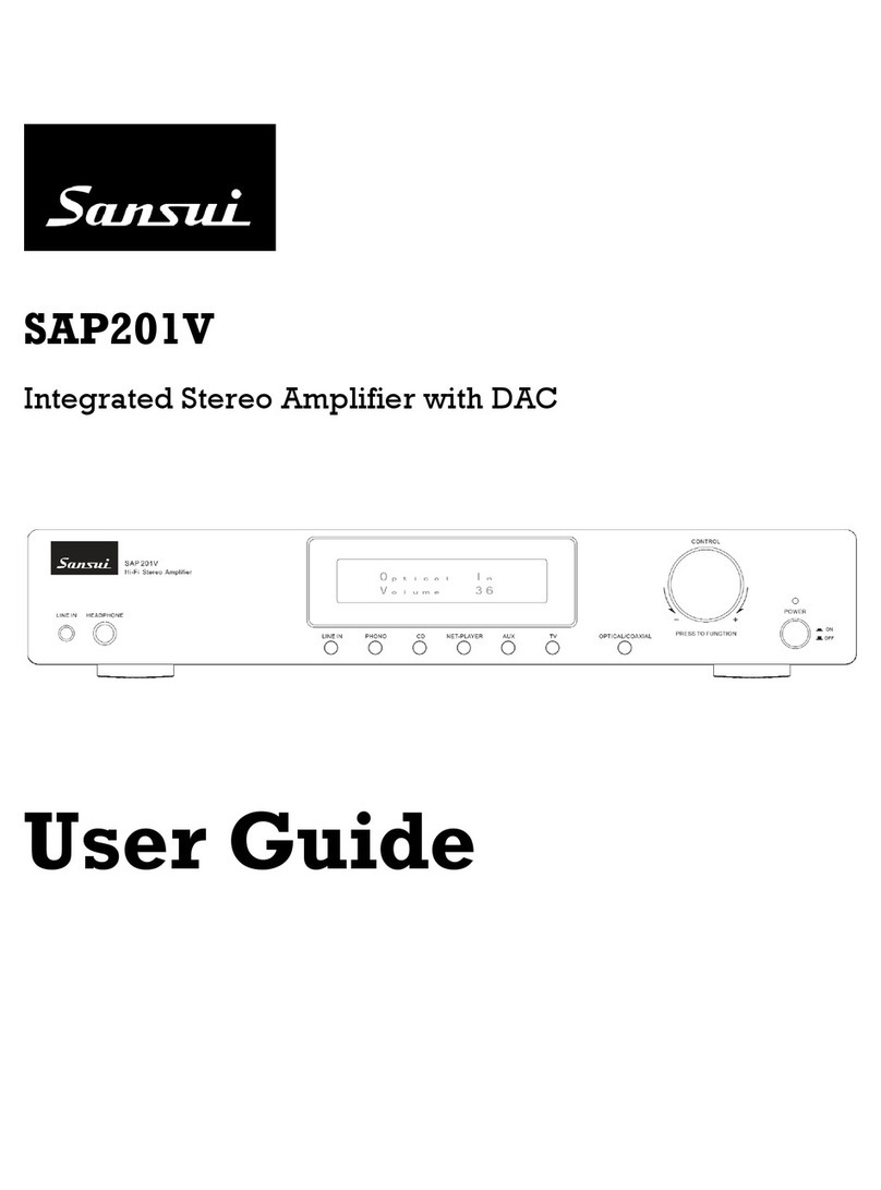 Sansui SAP201V User manual