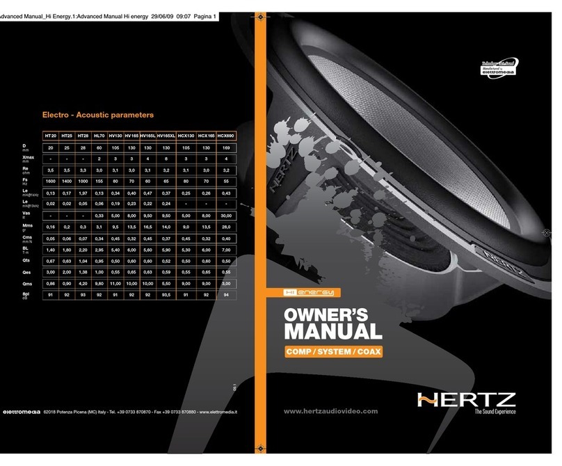 Hertz HT 20 owner's manual