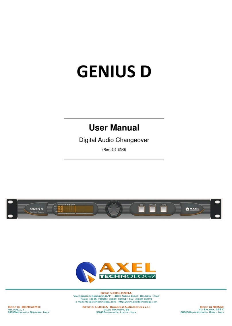 Axel GENIUS D user manual