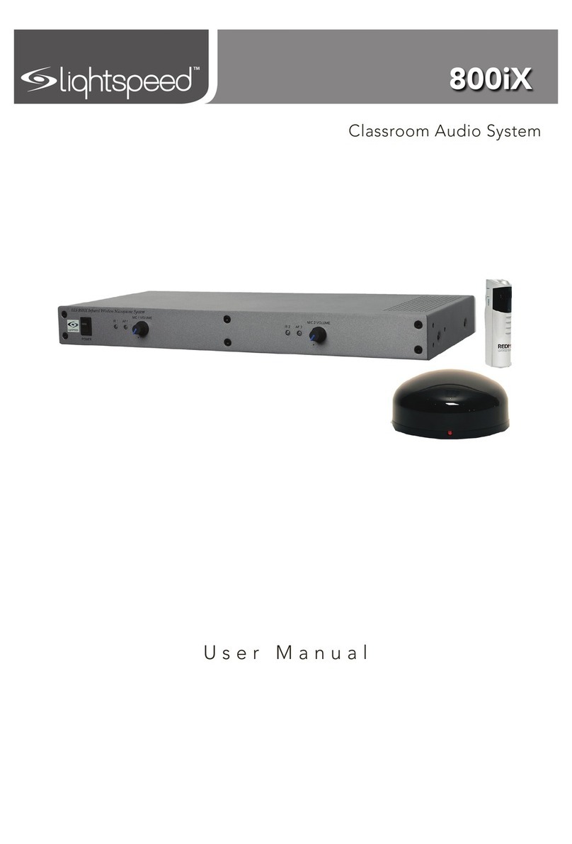 Lightspeed 800IX User manual