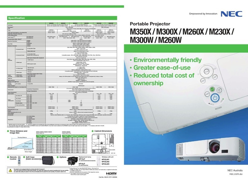 NEC M350X User manual