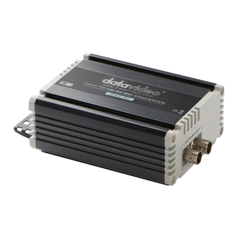 Data Video DAC-9P quick start guide