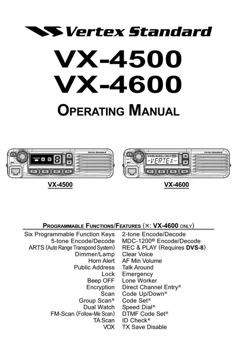 Vertex Standard VX-4500 Series User manual