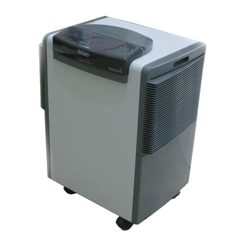 DeLonghi dr-155 User manual