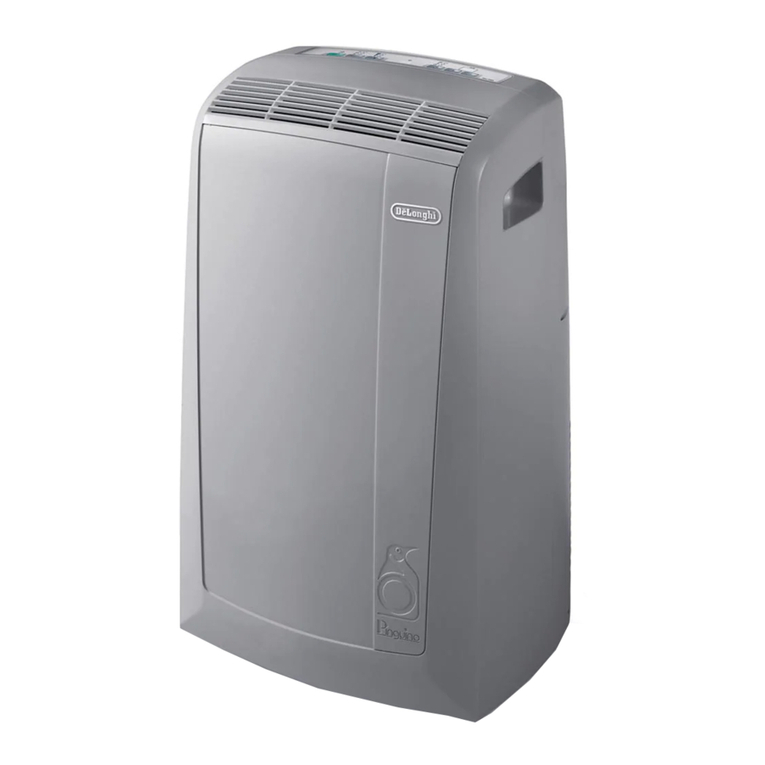 DeLonghi PAC N120 user manual