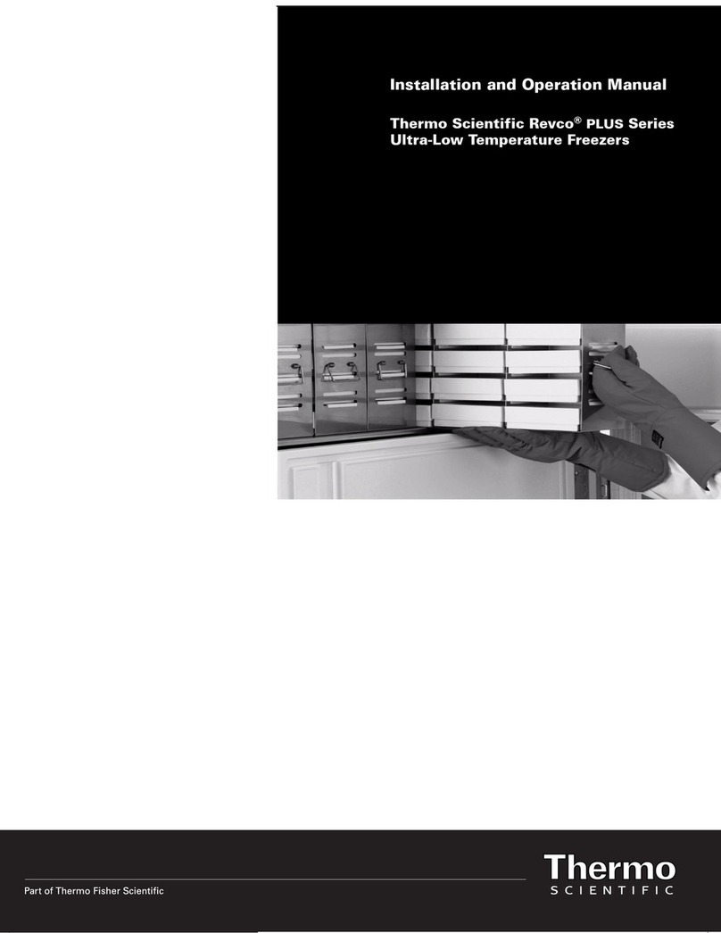 Thermo Scientific PLUS Series User manual